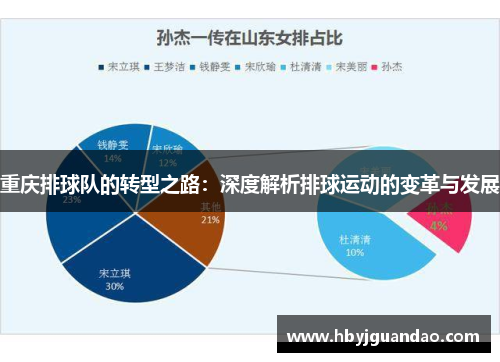 重庆排球队的转型之路：深度解析排球运动的变革与发展